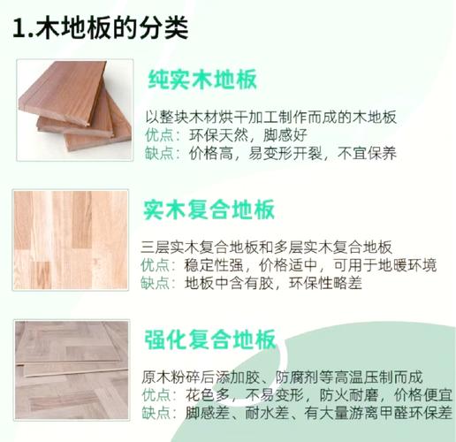 木地板大揭秘:不同種類優(yōu)缺點(diǎn)對(duì)比